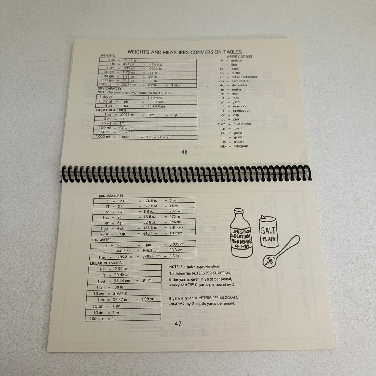 Handbook of Timesaving Tables Roth Schulz 1991 Third Edition Weaving Spinning