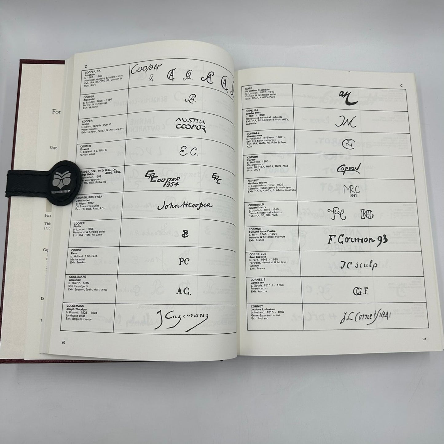 The Classified Directory Artists' Signatures, Symbols & Monograms H.H. Caplan