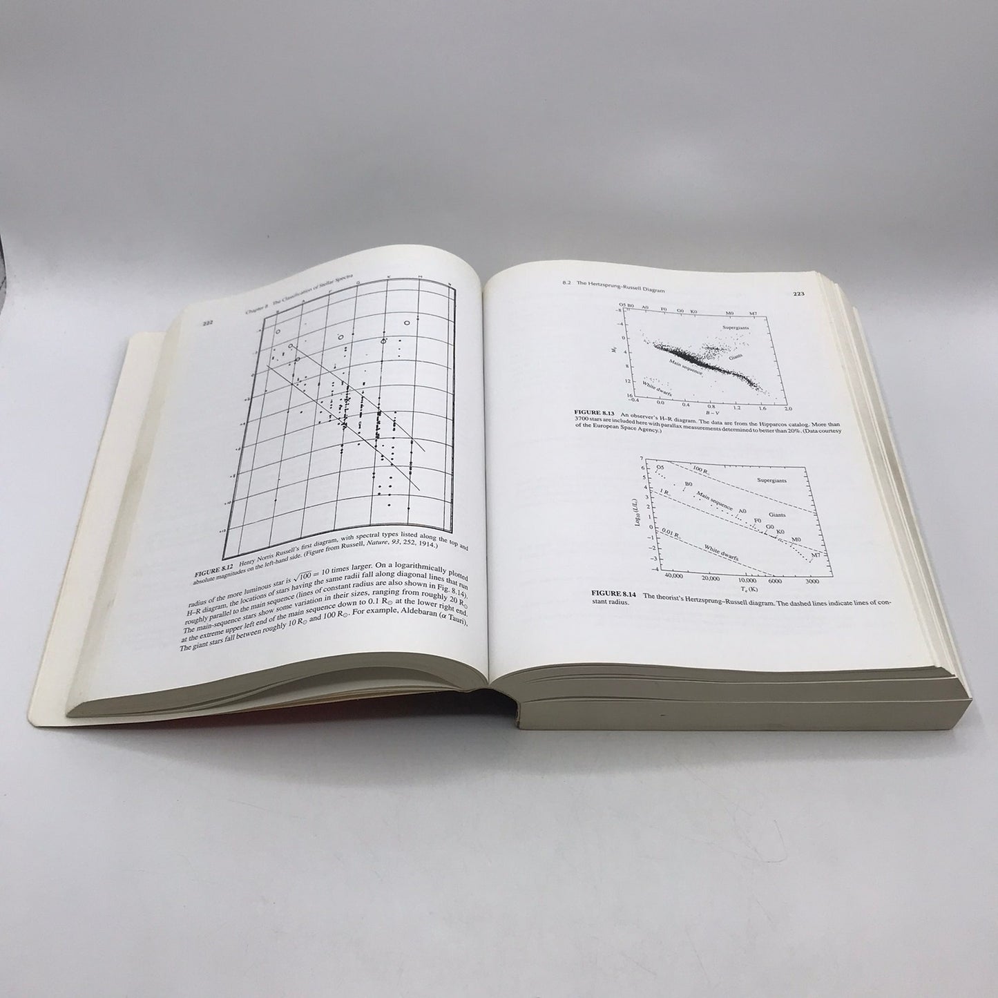 Introduction to Modern Astrophysics 2nd Edition Math Science Astronomy Textbook