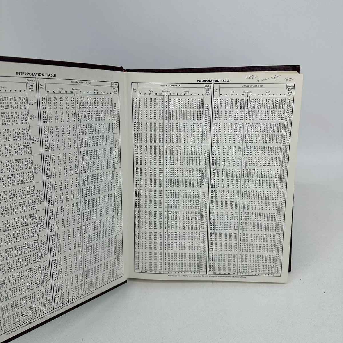 Sight Reduction Tables for Marine Navigation Complete 6 Volume Set Nautical Math