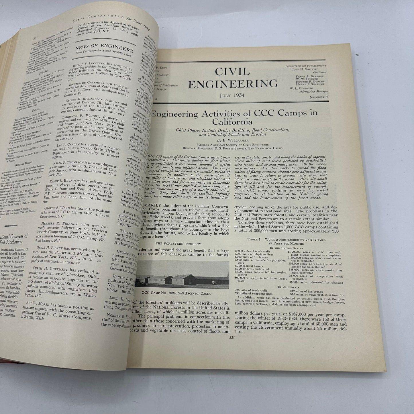 Civil Engineering Journal Volume 4 January to December 1934 American Society