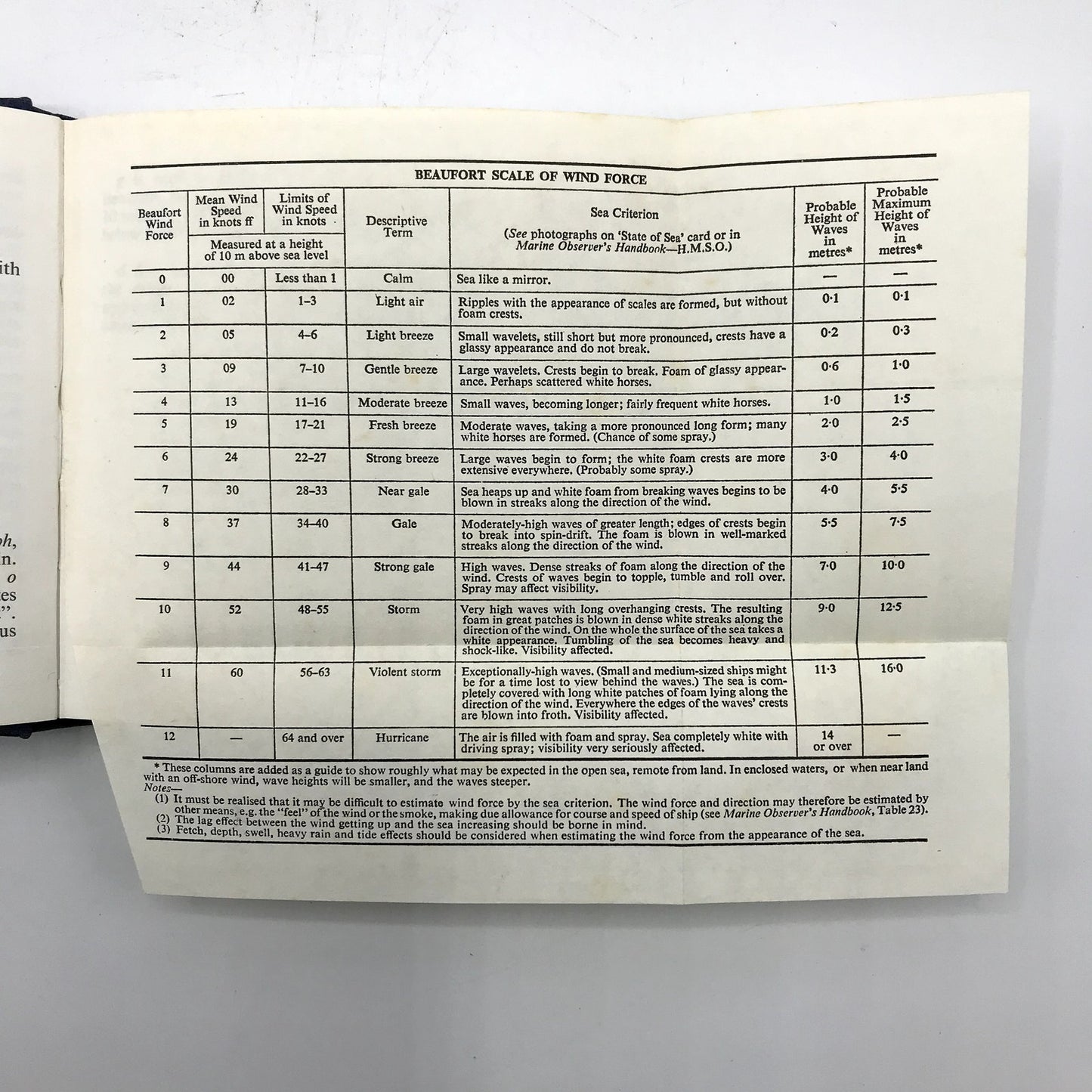 Brown's Pocket Book for Seamen Hardcover by Gerald Forsberg First Edition 1981