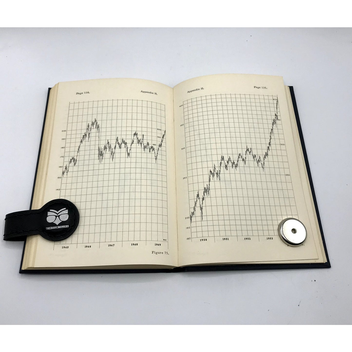 Behavior of Prices on Wall Street by Arthur A Merrill Illustrated Hardcover 1966