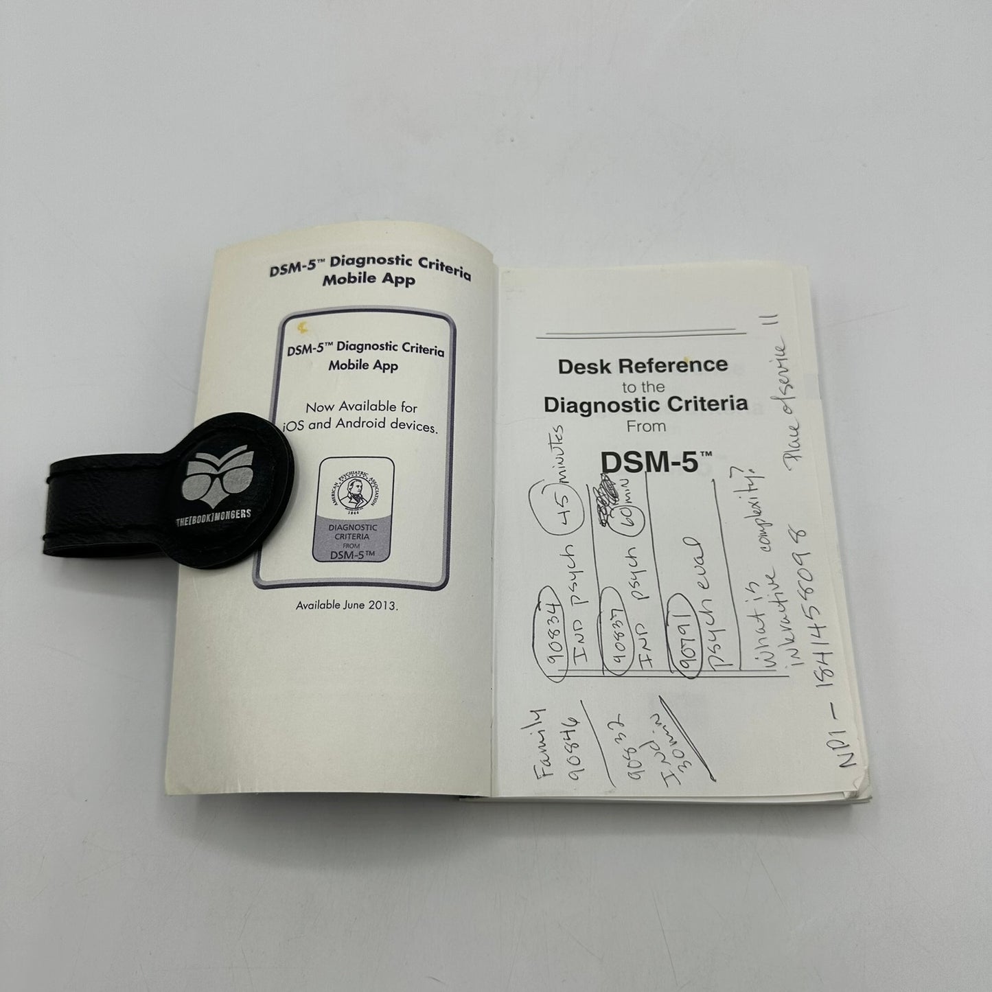 Desk Reference to the Diagnostic Criteria from DSM-5 Mental Disorders Psychiatry