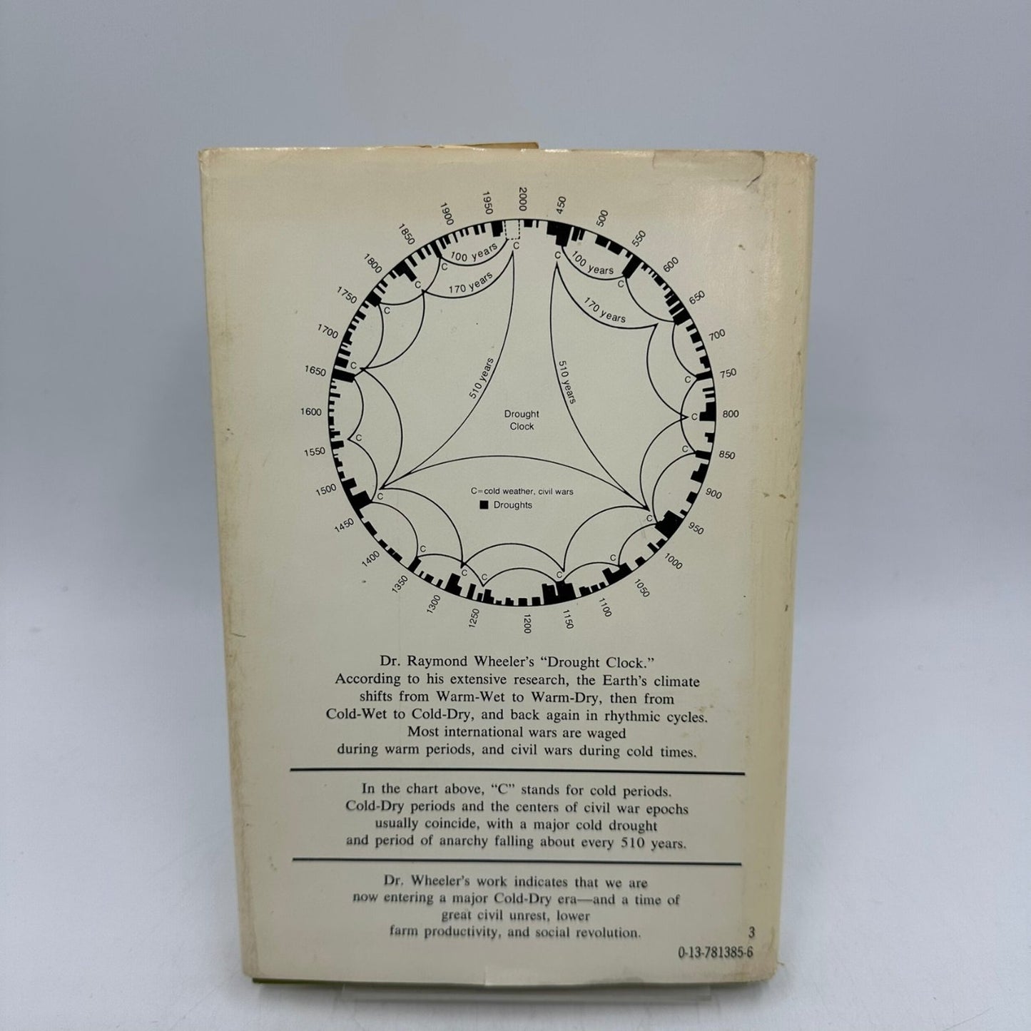 A Roadmap of Time Brad Steiger 1975 Climate Prediction Meteorology Periodicity