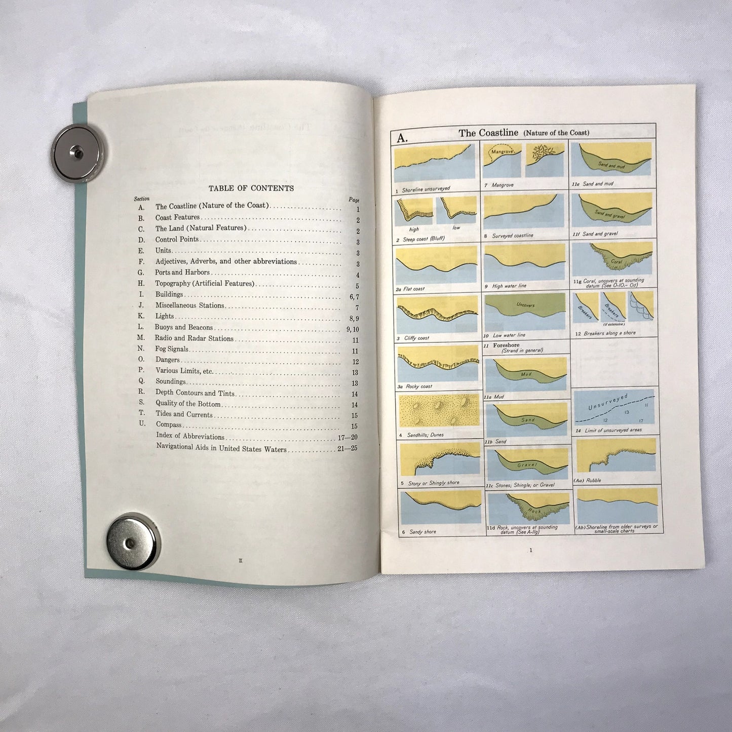 Nautical Chart Symbols and Abbreviations Chart No. 1 Paperback Book 1959