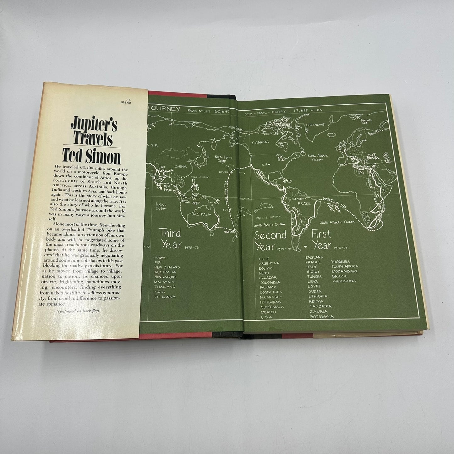 Jupiter's Travels Ted Simon 1st Edition Travel Literature Biography Adventure