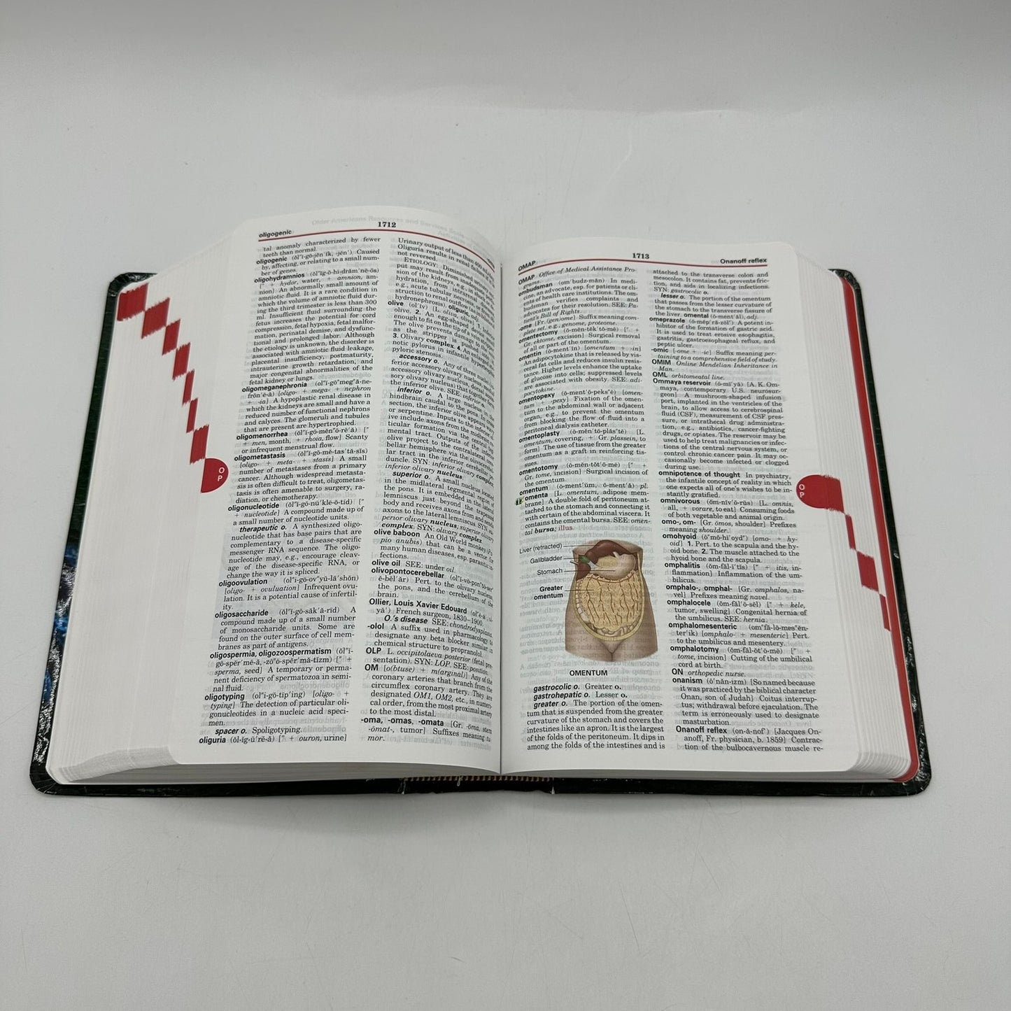 Tabers Cyclopedic Medical Dictionary Donald Vene Clinical Medicine Code Intact