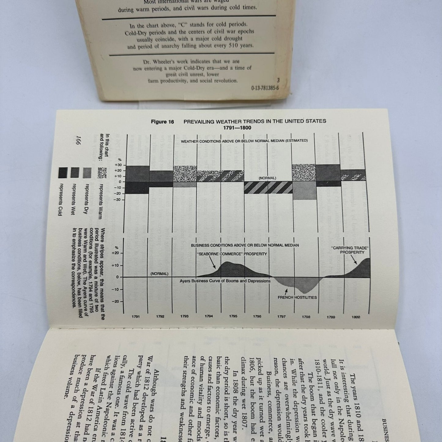 A Roadmap of Time Brad Steiger 1975 Climate Prediction Meteorology Periodicity
