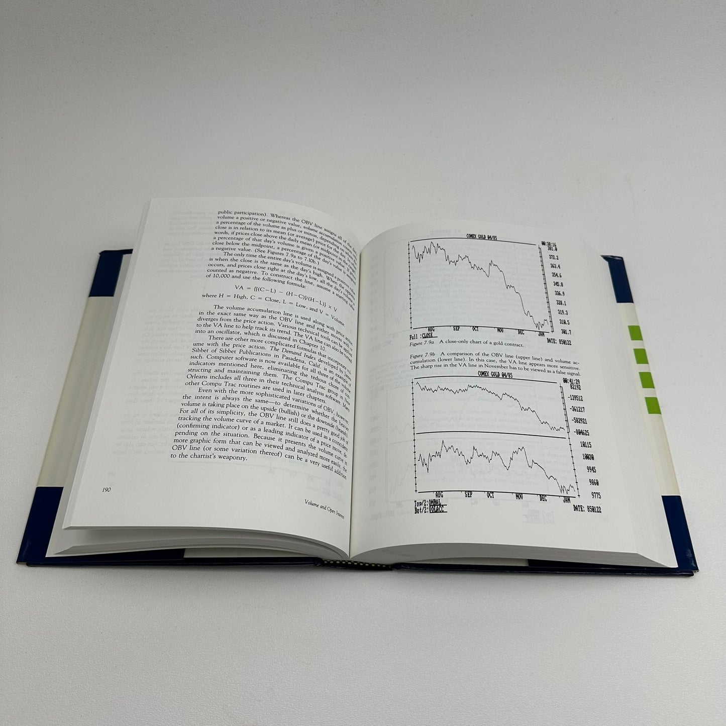 Technical Analysis of the Futures Markets John Murphy Trading Methods Investment