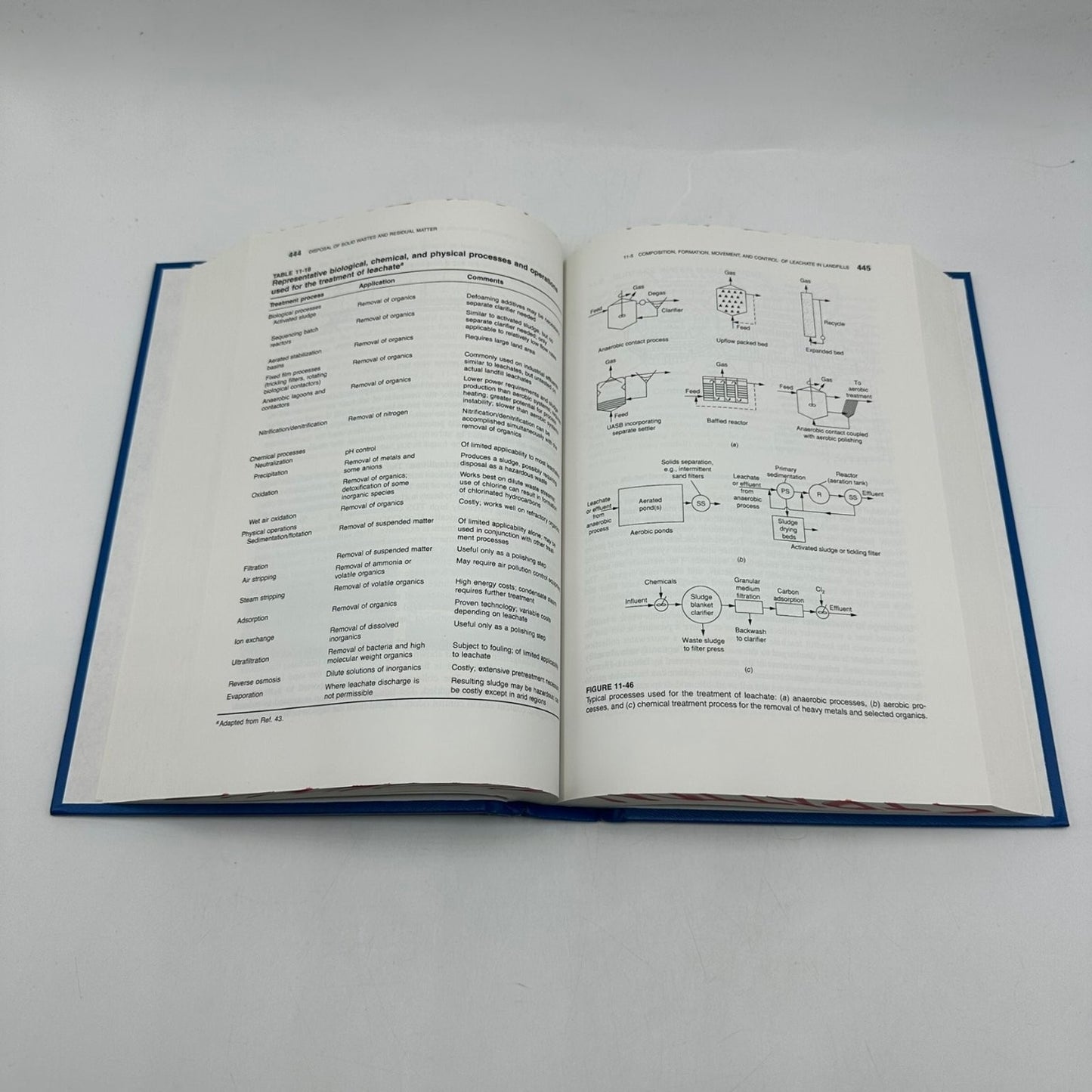Integrated Solid Waste Management Tchobanoglous 1993 McGraw-Hill Engineering