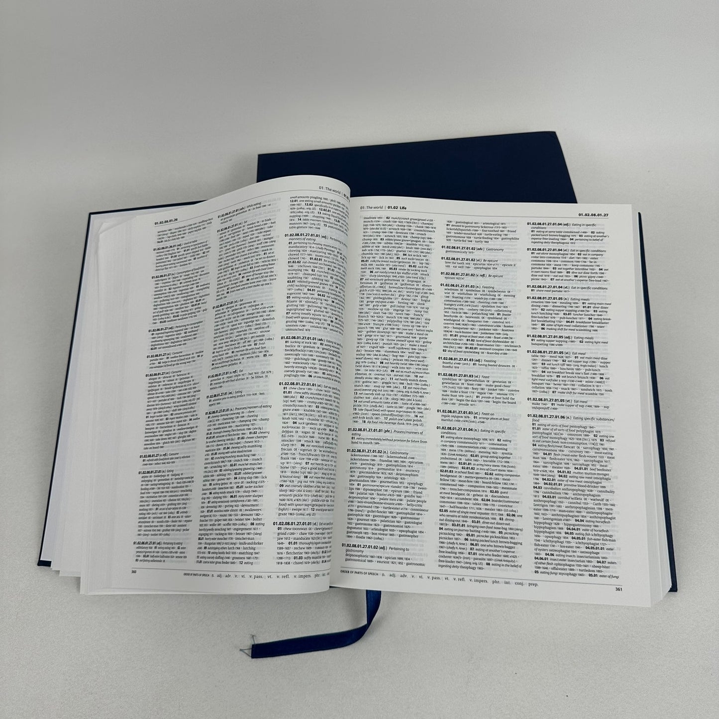 Historical Thesaurus of The Oxford English Dictionary 2 Vol Box Set Linguistics