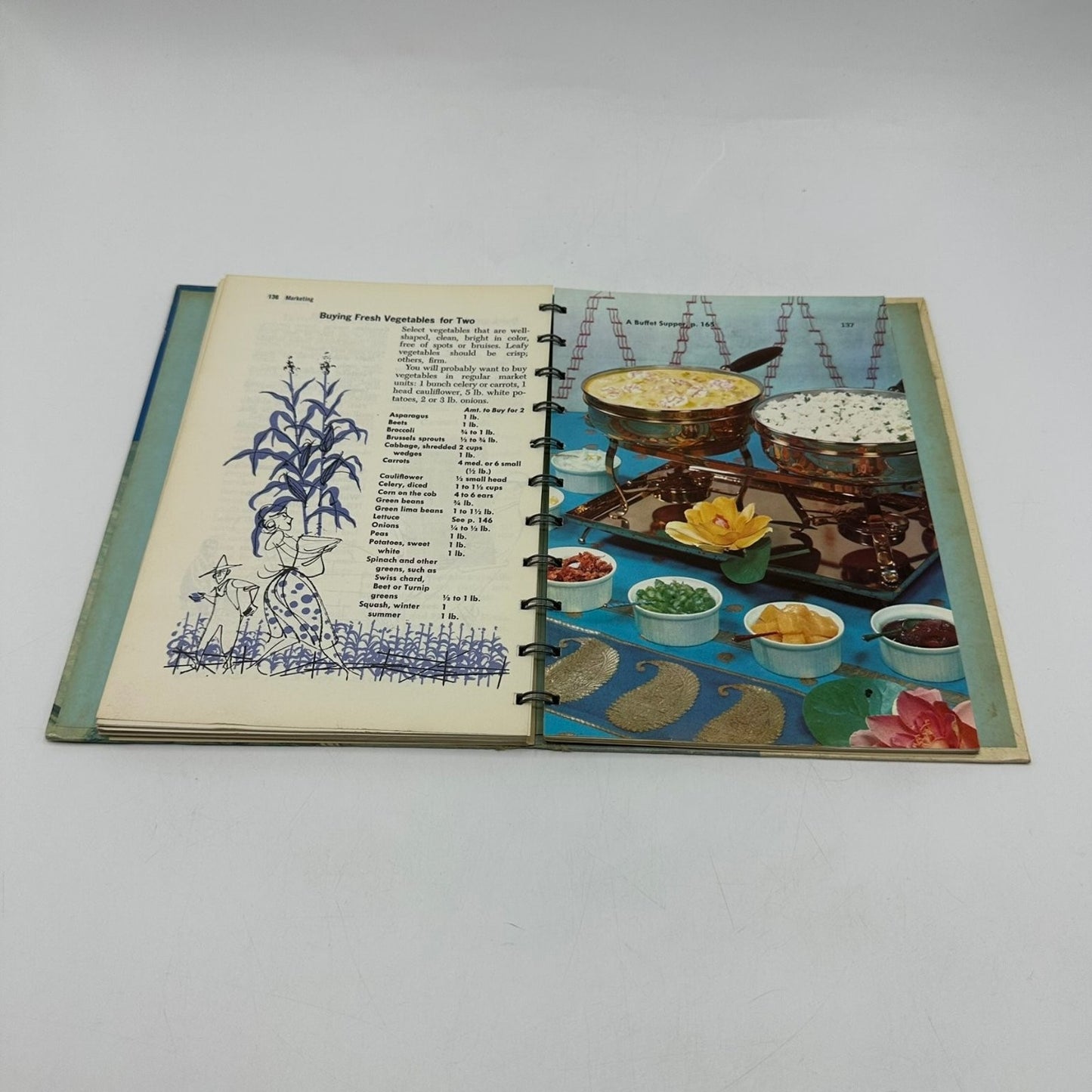 Betty Crocker's Dinner for Two Cookbook 1958 1st Edition Charles Harper MCM