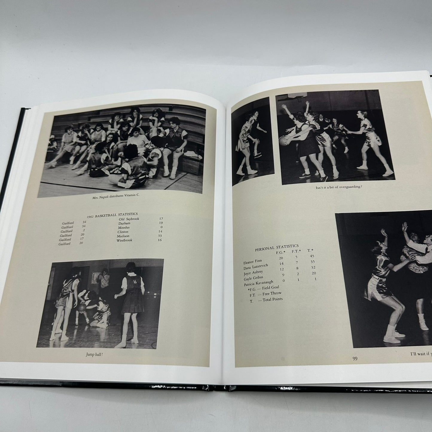 Guilford High School 1962 Menunketuck Yearbook Classmates Reprint Memorabilia