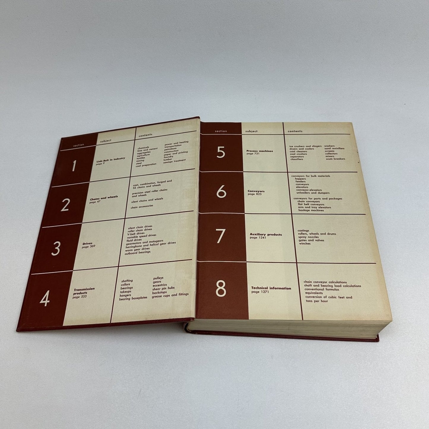 LINK-BELT GENERAL CATALOG 900 1958 Industrial Engineering Mechanical Link-Belt
