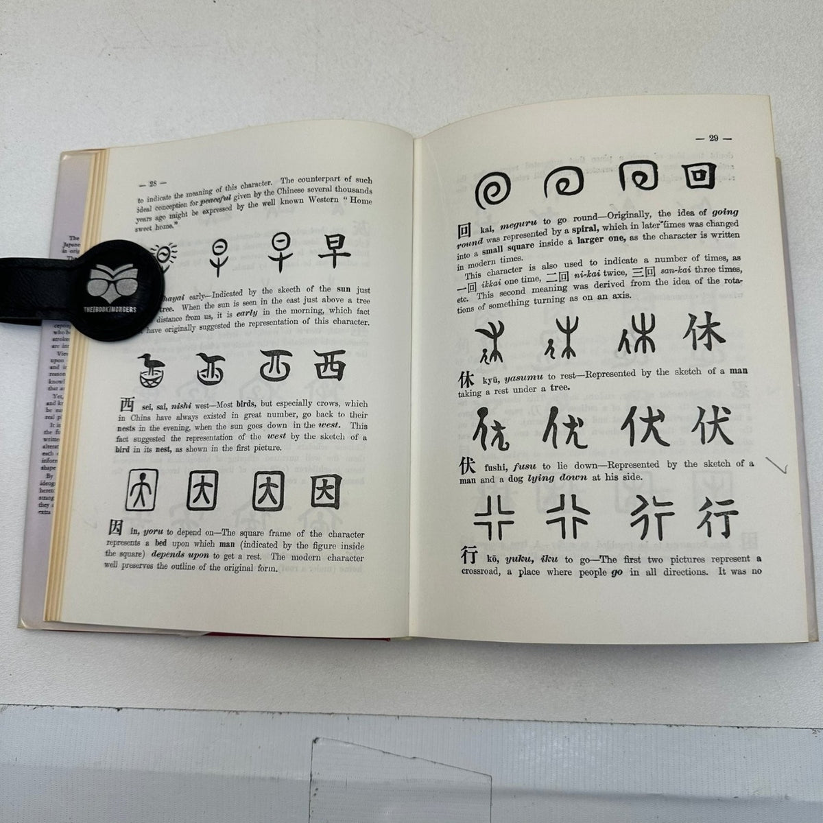 Pictorial Chinese-Japanese Characters Vaccari 1970 7th Ed Language Study Tokyo