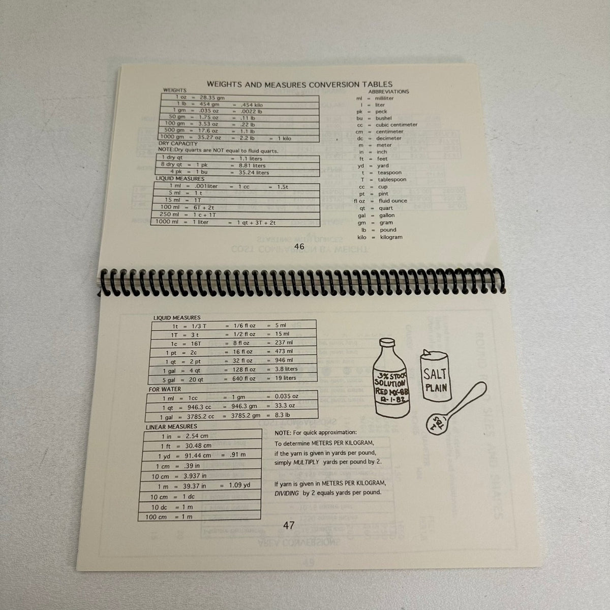 Handbook of Timesaving Tables Roth Schulz 1991 Third Edition Weaving Spinning