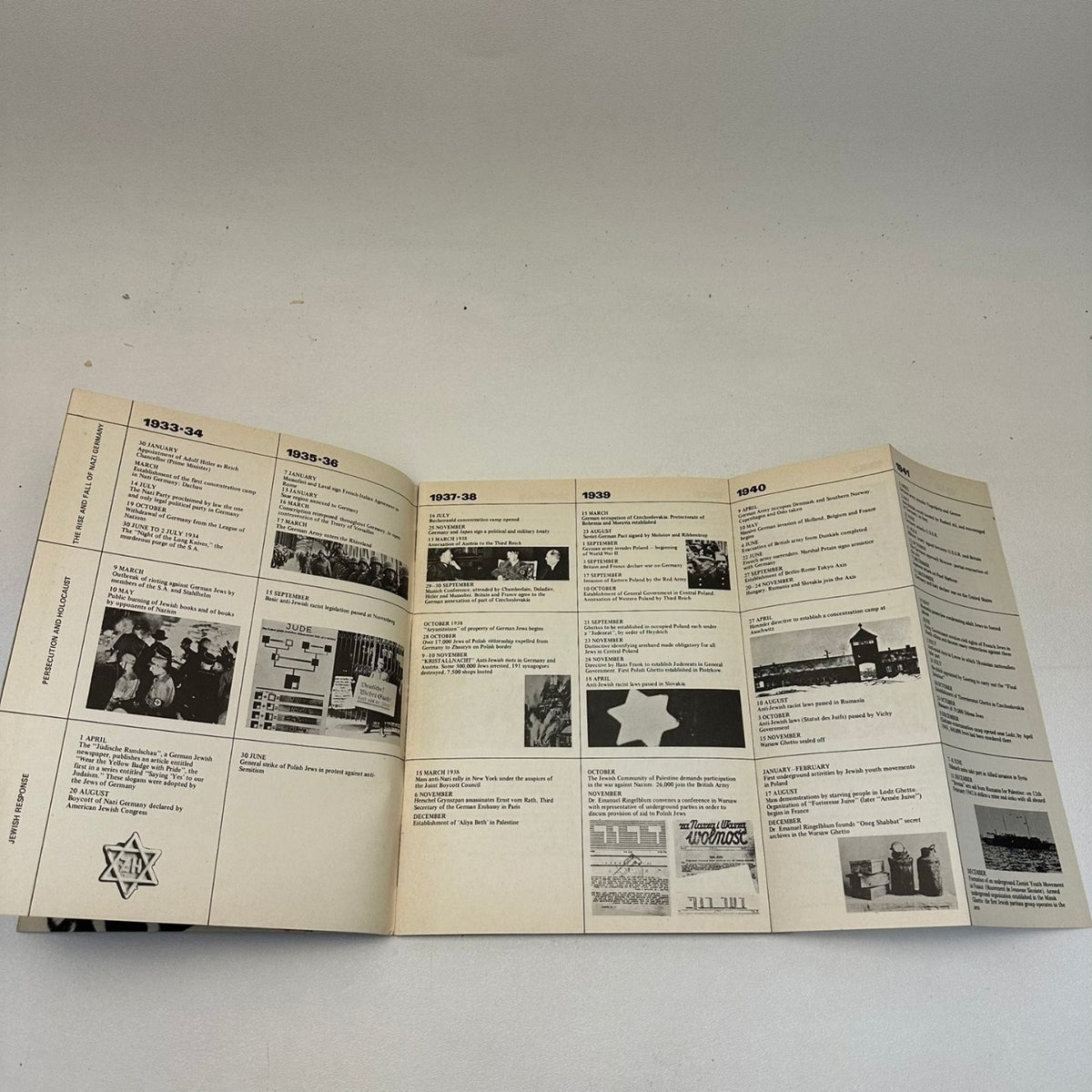 The Holocaust Yad Vashem 1977 Paperback Nonfiction History Genocide Ephemera