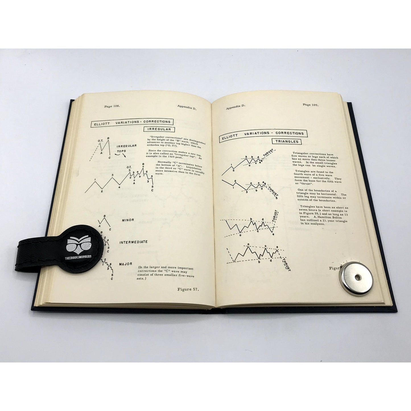 Behavior of Prices on Wall Street by Arthur A Merrill Illustrated Hardcover 1966