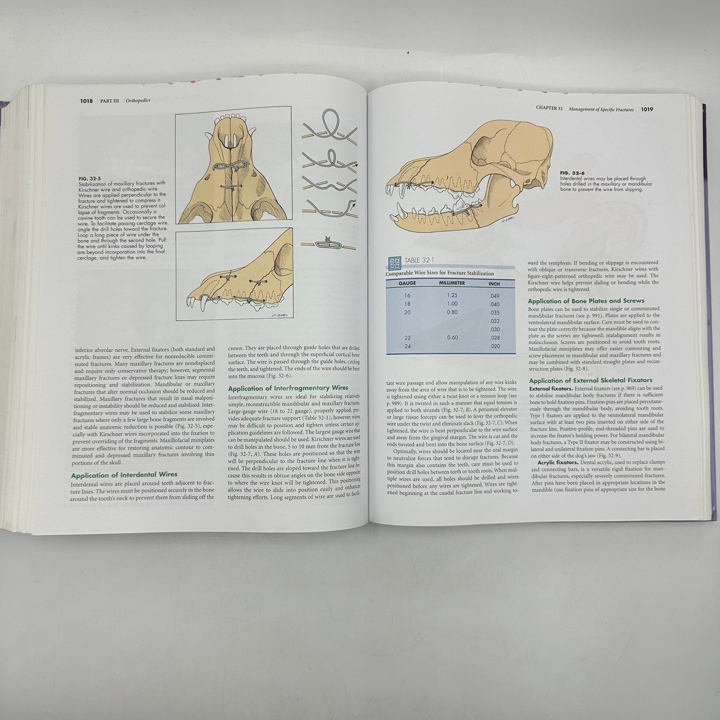 Small Animal Surgery Theresa Welch Fossum Third Edition Agricultural Sciences